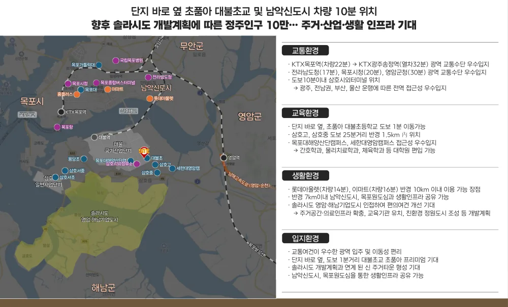 교통 · 교육 · 생활 인프라 안내